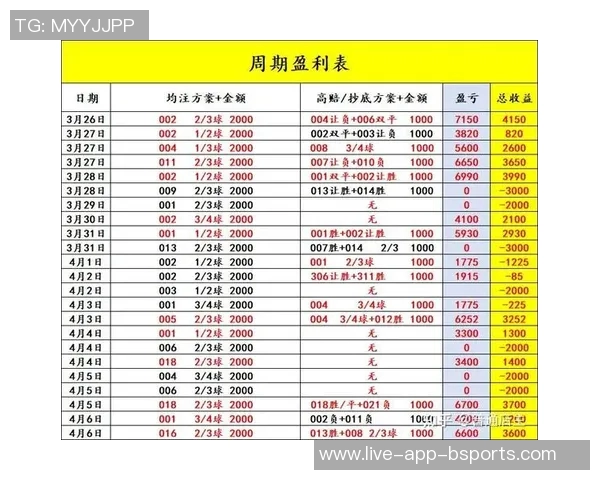 竞彩足球赛事比分解析与投注策略全攻略助你赢得更多收益