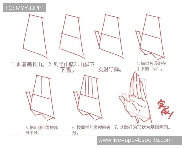 立体篮球明星绘画技巧与步骤详解,轻松掌握立体效果的绘画方法 立体篮球明星绘画技巧与步骤详解,轻松掌握立体效果的绘画方法